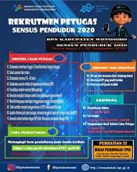 Selain itu, hal menarik lainnya adalah ada beberapa formasi yang bisa dijajal dan diakses oleh sobat. 31 Ide Lowongan Kerja Banjarnegara Di 2021 Kerja Pendidikan Chawan