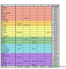 How To Budget With Excel Free Download Steps Part Time Money Budget Spreadsheet Family Budget Budgeting
