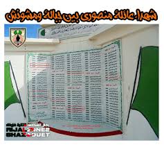 بعد الدخول عليه كل ما عليك فعله هو كتابة اسم القناة بالعربي او الانجليزي وإذا لم يظهر لك نتائج أعد كتابة اسم القناة مرة اخرى. Ù†Ø´Ø±Ù†Ø§ Ù…Ù†Ø¯ Ø­ÙˆØ§Ù„ÙŠ Ø´Ù‡Ø± Ù‚Ø§Ø¦Ù…Ø© Ø´Ù‡Ø¯Ø§Ø¡ Rijalzone2 Ghazaouet Facebook