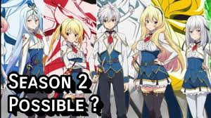 Virgin soul 24 из 24. Saijaku Muhai No Bahamut Season 2 Possiblities And Updates 2020 Youtube
