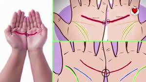 Islam adalah agama yang membawa maslahah dan mencegah mudharat bagi manusia. Rahasia Arti Garis Tangan Menurut Pandangan Islam Youtube