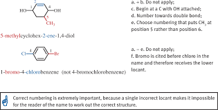 Family of compound structure o. Brief Guide To The Nomenclature Of Organic Chemistry Iupac Technical Report