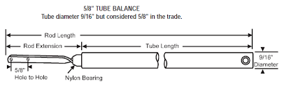 4.6 out of 5 stars 442. Window Balances 101 A Complete Overview On Window Balances
