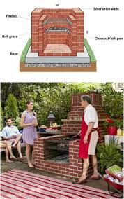This project should cost you the least amount of money, as you only have to buy about 100 bricks, cement, rebars and the metal poles that support the grill. 10 Awesome Diy Barbecue Grills To Fill Your Backyard With Fun This Summer Diy Crafts