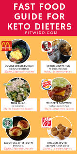 15 Best Keto Fast Food Options You Can Totally Enjoy Fitwirr Keto Diet Fast Food Best Keto Fast Food Keto Fast Food