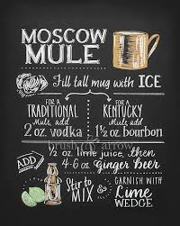 Moscow Mule Printable Chalkboard Style Instant Digital Etsy Signature Drinks Moscow Mule Traditional Moscow Mule