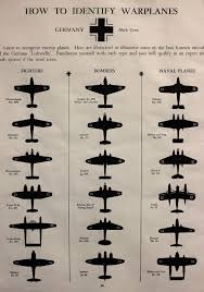 1942 Wwii Warplane Identification Chart German And British