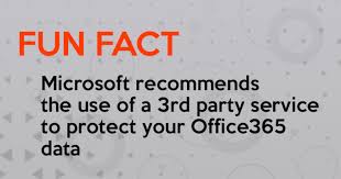 Fun facts about confucianism fun facts about confucianism: Office 365 Fun Fact N2net