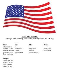 What Does It Mean American Flag Meaning Usa Flag Images Flag