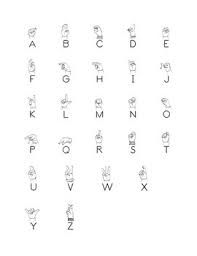 sign language alphabet poster chart