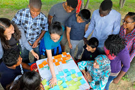 Thank you for that, what a fun idea! Toolbox For Teaching Climate Energy Noaa Climate Gov