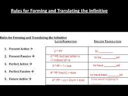 Quiz 2 Present Tense Formation And Translation Ppt Download