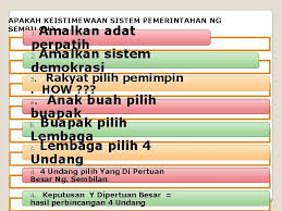 Benefits of having business it support. Bab 3 Tingkatan 5 1 Pembinaan Negara Bangsa