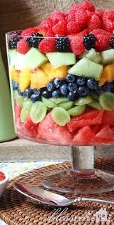 Fruit Salad Beautiful Layered Version Recettes De Cuisine Nourriture Cuisine