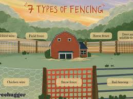 Do it yourself horse fence. Types Of Fencing For Your Small Farm