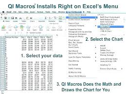 62 eye catching control chart template for excel