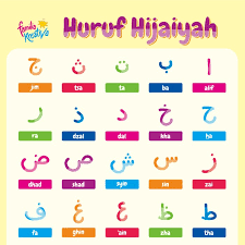 Penjelasan lengkap seputar belajar huruf hijaiyah. Dvd Anak Islam Belajar Huruf Hijaiyah Lazada Indonesia