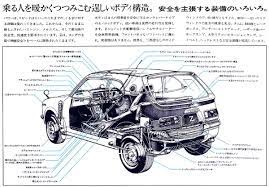 zero to sixty in 32 6 seconds petrolicious honda kei car car ads