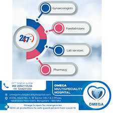 24 7 Helpline In 2020 Hospital Emergency New Town