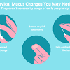 This sticky yellowish discharge in pregnant can be dry get to know about mucus discharge during pregnancy. 1