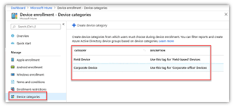 Aad Dynamic Groups Controlled Mfa Registration Intune Admin Templates And Aip Log Analytics Intune Sharepoint Analytics