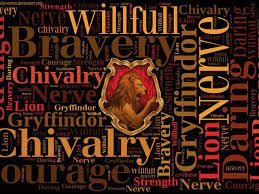 Hogwarts House Sorting Quiz Pottermore Version Gryffindor Harry Potter Houses Hogwarts Houses