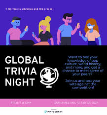 In arizona, grandparent visitation rights are possible only if the grandchild's parents are deceased, divorced or unmarried. Global Trivia Night Arizona Global