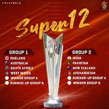 We did not find results for: Icc T20 World Cup 2021 Venue Details Start And Final Date
