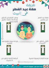 س_ ما مضمون الحوار الذي دارَ بين أفراد الأسرة؟ ج ـ ثياب العيد. Ø§Ù„Ù…Ø­Ø±Ùƒ Ø§Ù†ØªÙ‚Ù„ Ø¥Ù„Ù‰ Ø§Ù„Ø¯Ø§Ø¦Ø±Ø© Ø­Ù‚ÙŠØ¨Ø© ÙƒÙŠÙÙŠØ© ØµÙ„Ø§Ø© Ø¹ÙŠØ¯ Ø§Ù„ÙØ·Ø± ÙÙŠ Ø§Ù„Ù…Ù†Ø²Ù„ Alsanapropertyinvestments Com