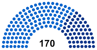 Hauts de france bertrand (lr) 43,1 chenu. Elections Regionales De 2015 En Nord Pas De Calais Picardie Wikipedia