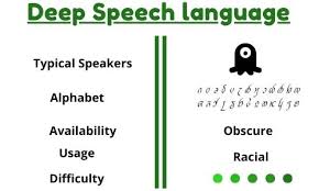 You can use a translator. Deep Speech 5e All Information In Details D D
