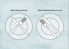 Etiquette Training Proper Place And Table Setting Diagram Wayfair Table Setting Diagram Dining Etiquette Etiquette