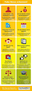 4 beispiele für virus hoax opportunismus und kollateralschaden. Fake News Manipulation Von Bubbles Bots Und Hoaxes Jugend Und Medien