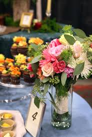 I am so fond of their very impressive floral section. Whole Foods Market Asheville Wfmasheville Profile Pinterest