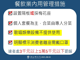 餐飲內用 北市最快下周二開放 微解封雙北續禁內用 新餐廳只能「微開幕」 業者快撐不下去了 戴瑋姗要侯友宜公布新北復業標準 台北市公布標準 最快明日宣布餐飲可否解禁 新北餐飲是否內用「下周一公布」 副市長：六日重要觀察期 打完疫苗怎麼吃？ Hvbhs 1ylzy7dm