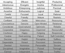 21 Day Compliment Challenge Leadership Motivation How To Be Outgoing Good Character Traits