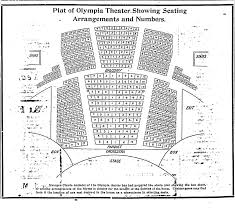 It is not possible to buy tickets for the boxes at the olympia theatre, they are for the use of the guests of the artists, promoter & crew only. A Lost Entertainment Landmark The Olympia Theater Thurstontalk