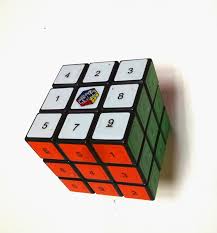 The easiest rubik's cube solution. Diy Trimathlon Rubik S Cube Challenge Mathnasium