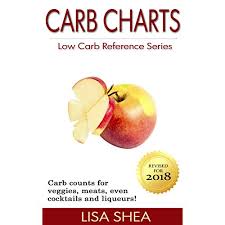 Carb Charts Low Carb Reference Kindle Edition By Lisa