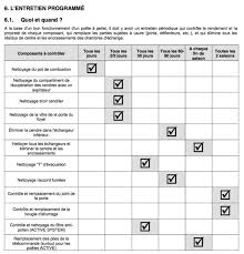 Maison Booa Et Chauffage Retour D Utilisateurs Svp 76 Messages En 2020 Chauffage Forum Construire Poele A Granules