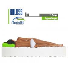 Scegli la consegna gratis per riparmiare di più. Koloss Line Xxl 110 X 200 Matratzenl A B