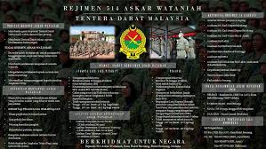 Utar askar wataniah is mainly for utarians only. Pengambilan Anggota Sukarela Rejimen 514 Askar Wataniah Facebook