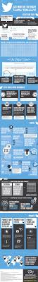 Rather than just air the commercial, the brand upped the suspense with twitter's flock to unlock product. Get More Of The Right Twitter Followers Infographic Medios De Comunicacion Social Infografia Medios Sociales