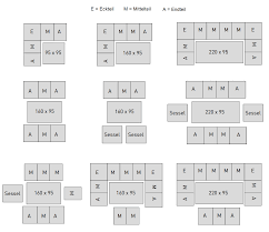 Palma sets come in a choice of sizes, with the palma … kettler read more » Kettler Palma Modular Endteil Links Online Bestellen Gunstige Angebote Gartenmoebelgigant De