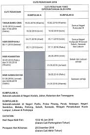 Kementerian pendidikan malaysia (kpm) telah mengeluarkan takwim persekolahan 2021 meliputi penggal persekolahan, cuti sekolah dan cuti perayaan tahun 2021. Portal Rasmi Smk Jalan Kebun Klang Cuti Perayaan Yang Diberikan Kpm Tahun 2018