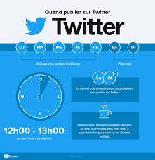 Infographie Nouvelles Technologies Quand Publier Sur Les Medias Sociaux Infographics So Best Time To Post Social Media Strategy Template Twitter Marketing