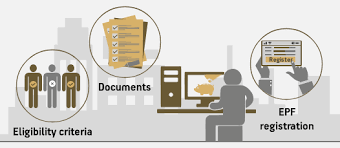 You can now register & generate uan by yourself online. How To Open An Employee Provident Fund Epf Account Abc Of Money