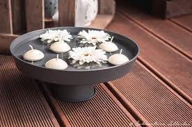 Pin Auf Garden And Nature