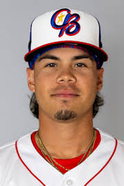 Cristopher De Guzman Stats, Age, Position, Height, Weight, Fantasy & News