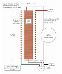 General information a block diagram of a typical installation is shown in figure 2. Diagram Mx 5 Wiring Diagram Pdf Full Version Hd Quality Diagram Pdf Softdiagram Argiso It
